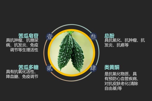 有没有减脂的茶包，有减脂功效的茶，有没有减脂的茶包,有减脂功效的茶包吗